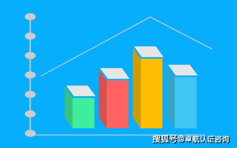信息系統建設與系統集成資質的區別及聯系